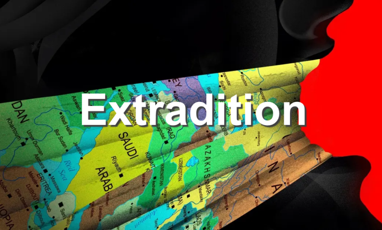 Extradition
